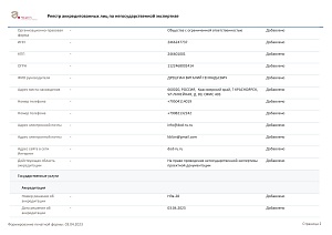 Выписка из реестра RA.RU.612267 от 03.04.2023 (4)